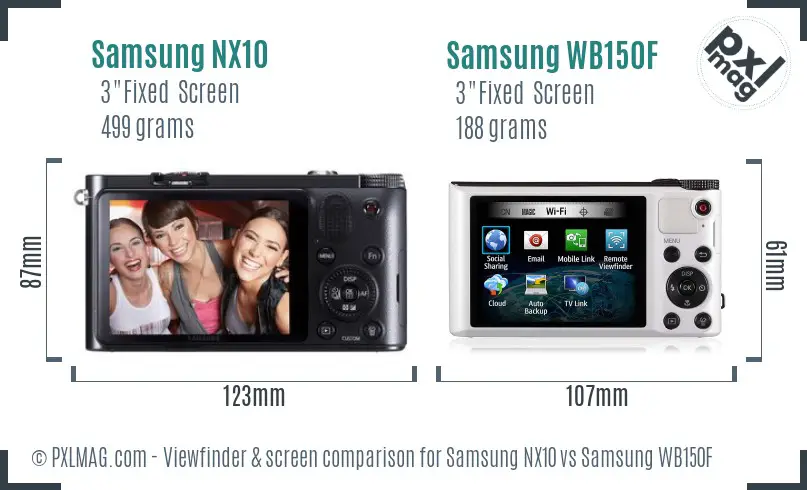 Samsung NX10 vs Samsung WB150F Screen and Viewfinder comparison