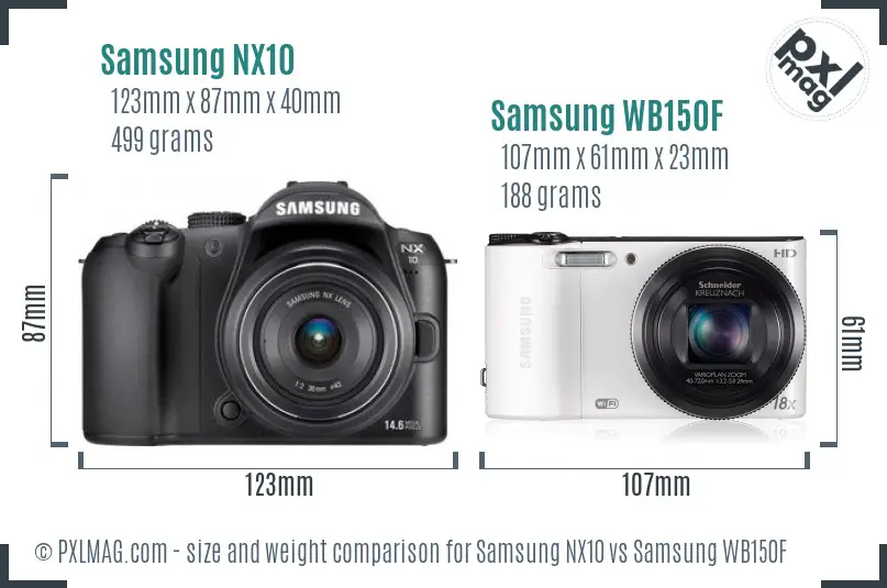 Samsung NX10 vs Samsung WB150F size comparison