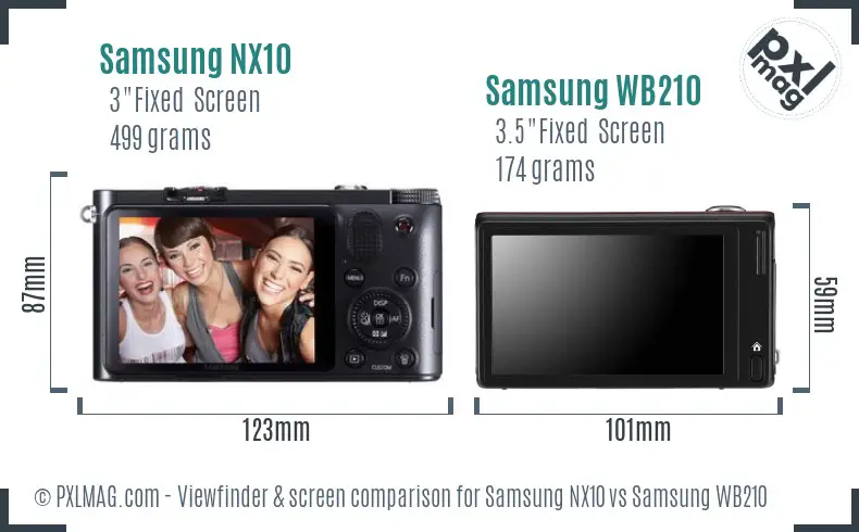 Samsung NX10 vs Samsung WB210 Screen and Viewfinder comparison