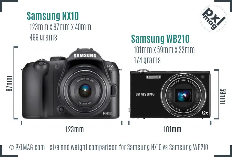 Samsung NX10 vs Samsung WB210 size comparison