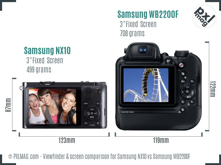 Samsung NX10 vs Samsung WB2200F Screen and Viewfinder comparison