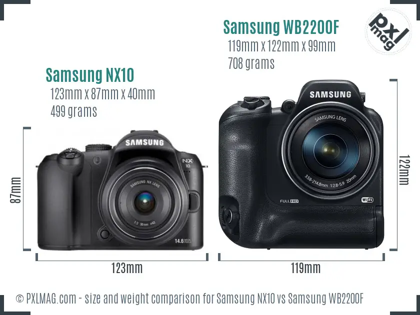 Samsung NX10 vs Samsung WB2200F size comparison