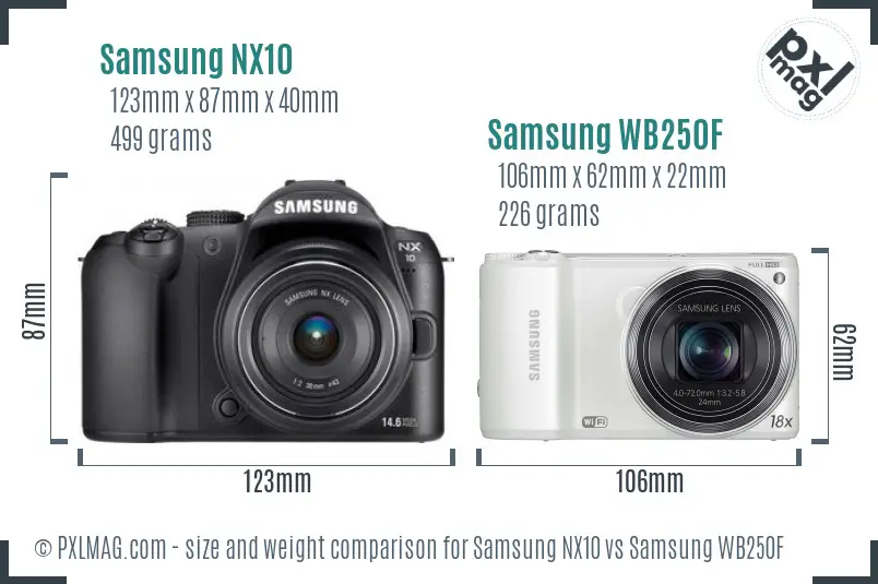 Samsung NX10 vs Samsung WB250F size comparison