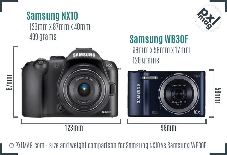 Samsung NX10 vs Samsung WB30F size comparison