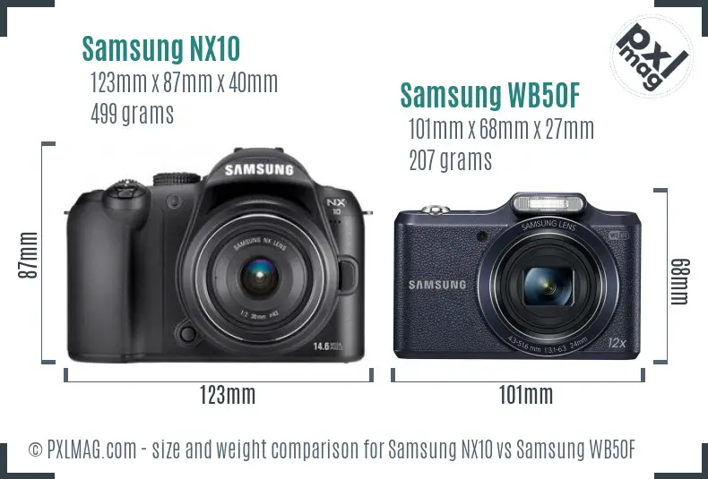 Samsung NX10 vs Samsung WB50F size comparison