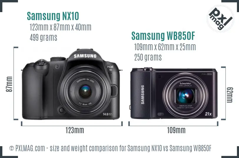 Samsung NX10 vs Samsung WB850F size comparison