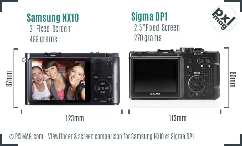 Samsung NX10 vs Sigma DP1 Screen and Viewfinder comparison