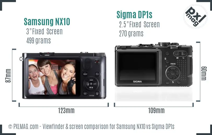 Samsung NX10 vs Sigma DP1s Screen and Viewfinder comparison