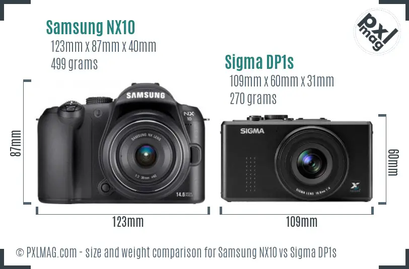 Samsung NX10 vs Sigma DP1s size comparison