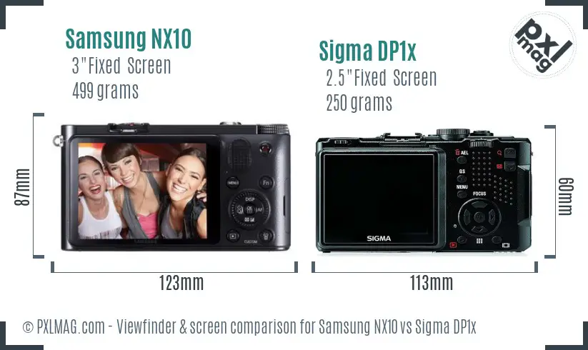 Samsung NX10 vs Sigma DP1x Screen and Viewfinder comparison
