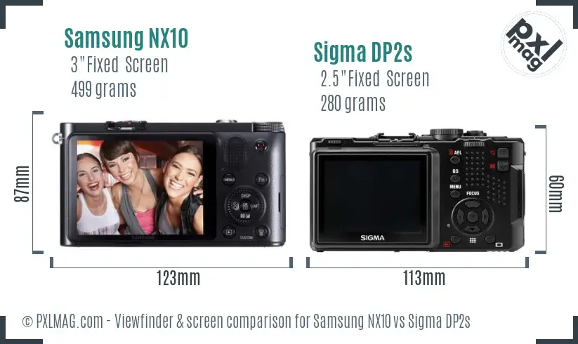 Samsung NX10 vs Sigma DP2s Screen and Viewfinder comparison