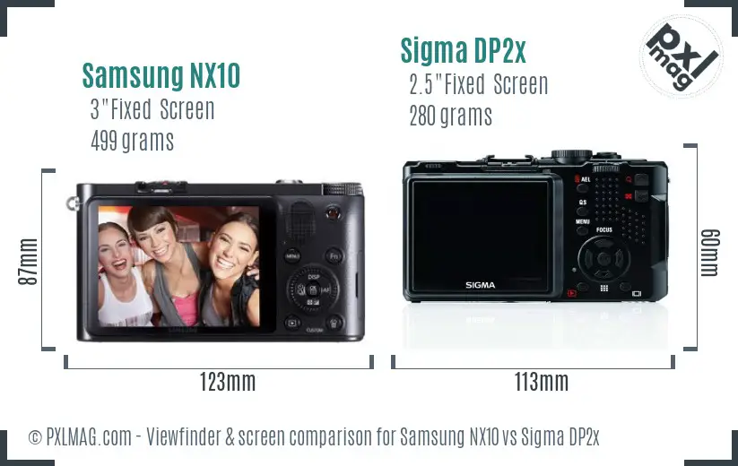 Samsung NX10 vs Sigma DP2x Screen and Viewfinder comparison
