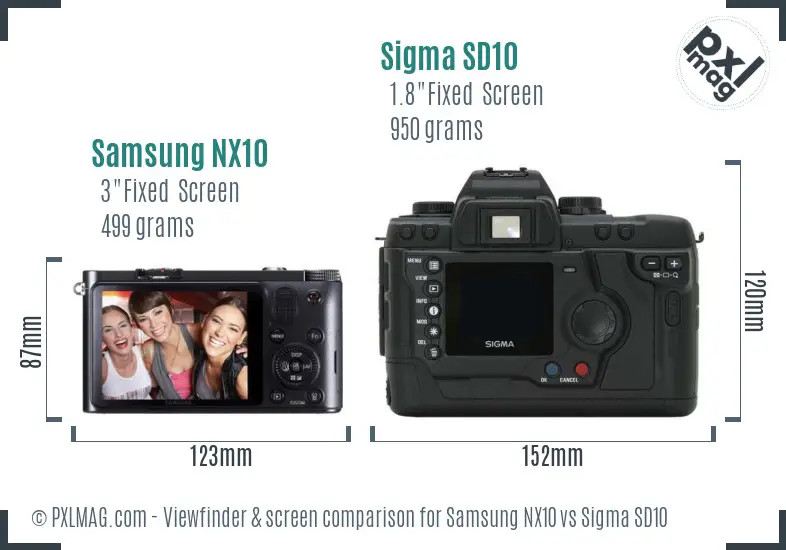 Samsung NX10 vs Sigma SD10 Screen and Viewfinder comparison