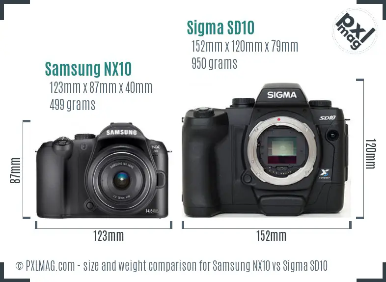 Samsung NX10 vs Sigma SD10 size comparison