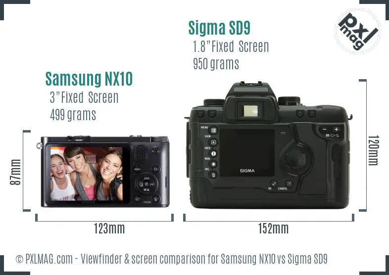 Samsung NX10 vs Sigma SD9 Screen and Viewfinder comparison