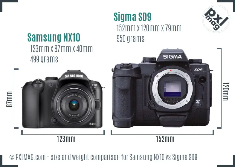 Samsung NX10 vs Sigma SD9 size comparison