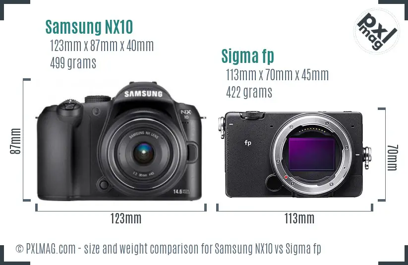 Samsung NX10 vs Sigma fp size comparison