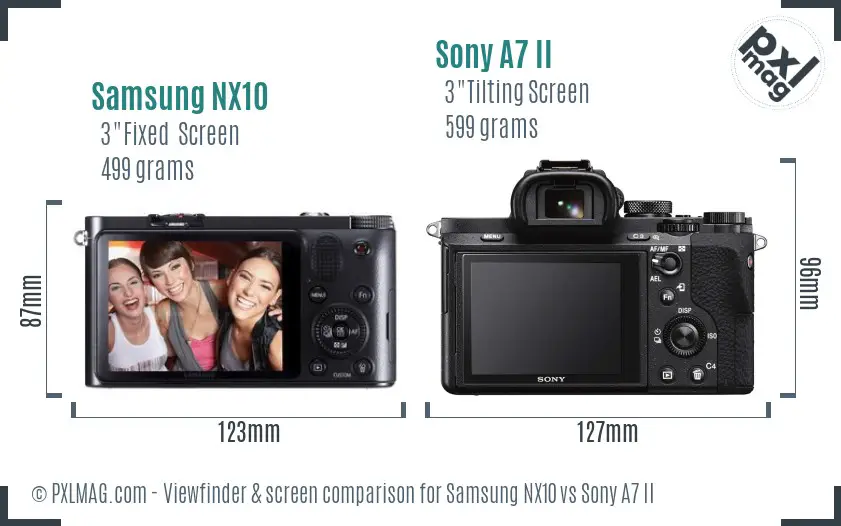 Samsung NX10 vs Sony A7 II Screen and Viewfinder comparison