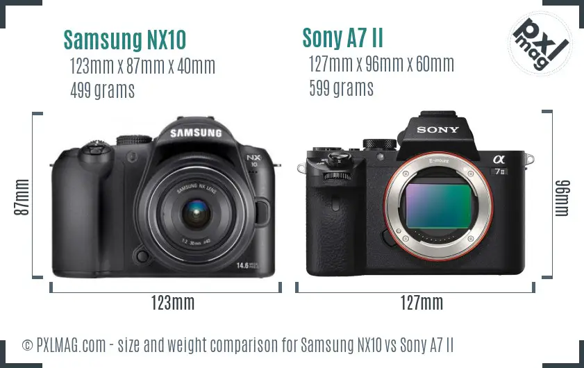Samsung NX10 vs Sony A7 II size comparison