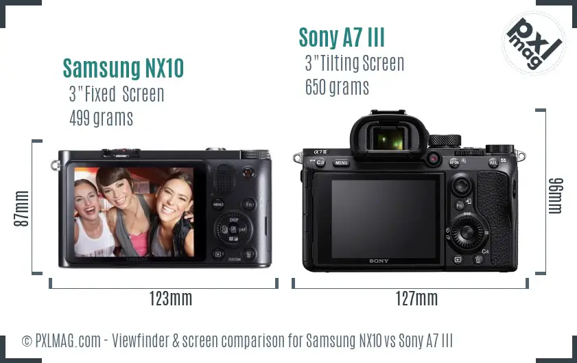 Samsung NX10 vs Sony A7 III Screen and Viewfinder comparison