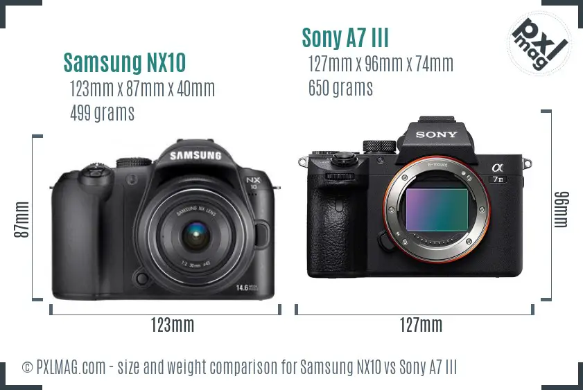 Samsung NX10 vs Sony A7 III size comparison