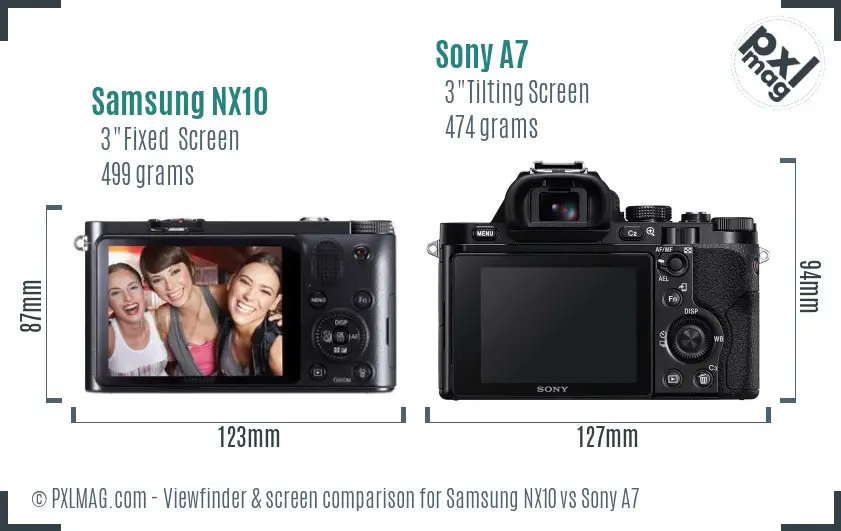 Samsung NX10 vs Sony A7 Screen and Viewfinder comparison