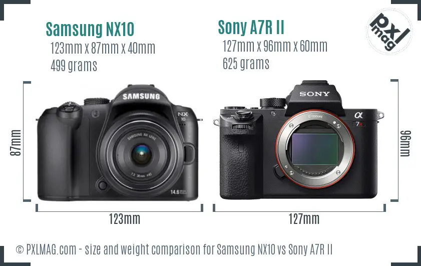 Samsung NX10 vs Sony A7R II size comparison