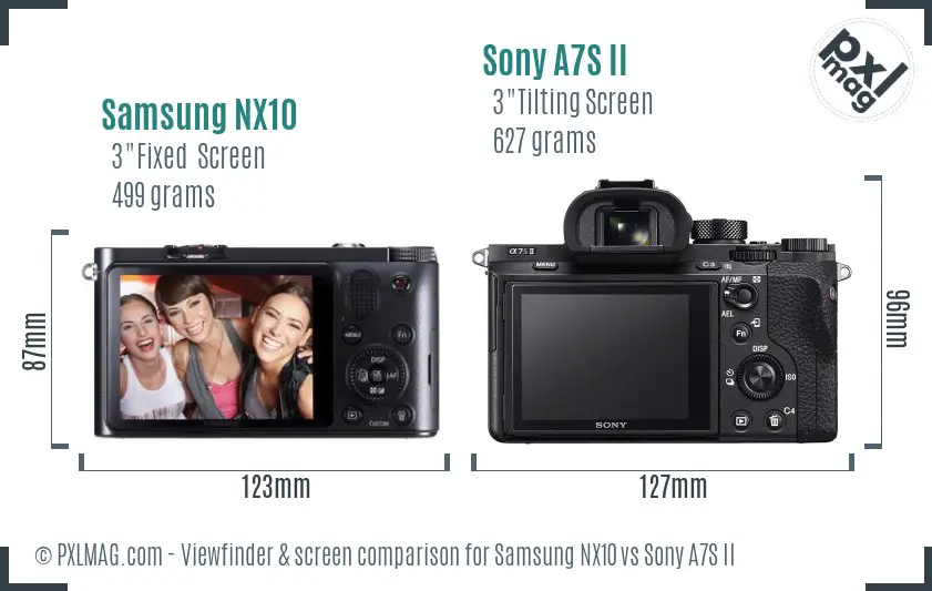 Samsung NX10 vs Sony A7S II Screen and Viewfinder comparison