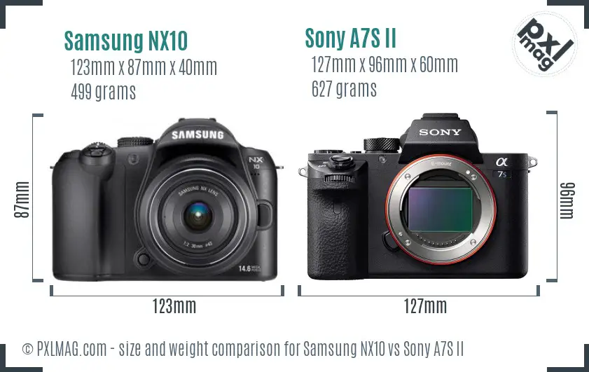 Samsung NX10 vs Sony A7S II size comparison