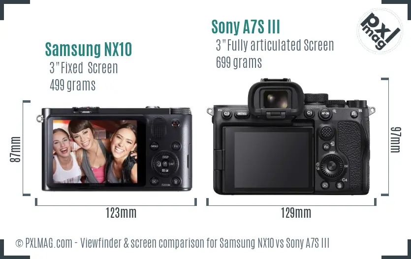 Samsung NX10 vs Sony A7S III Screen and Viewfinder comparison