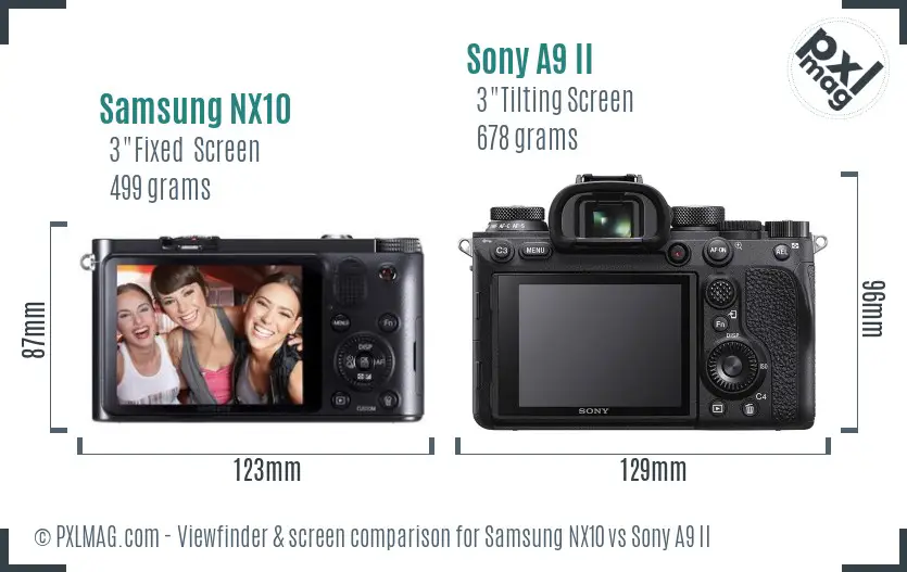 Samsung NX10 vs Sony A9 II Screen and Viewfinder comparison
