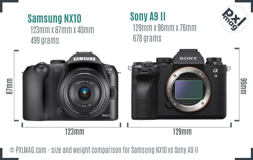 Samsung NX10 vs Sony A9 II size comparison