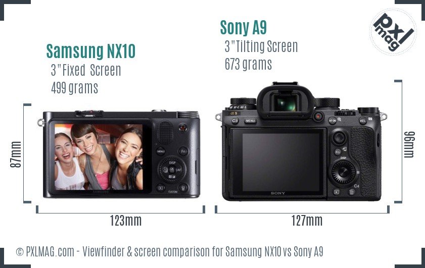 Samsung NX10 vs Sony A9 Screen and Viewfinder comparison