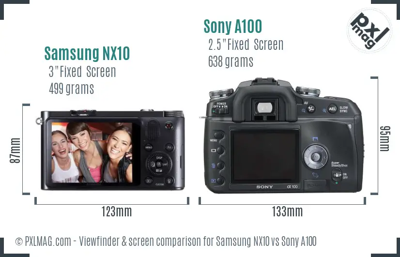 Samsung NX10 vs Sony A100 Screen and Viewfinder comparison