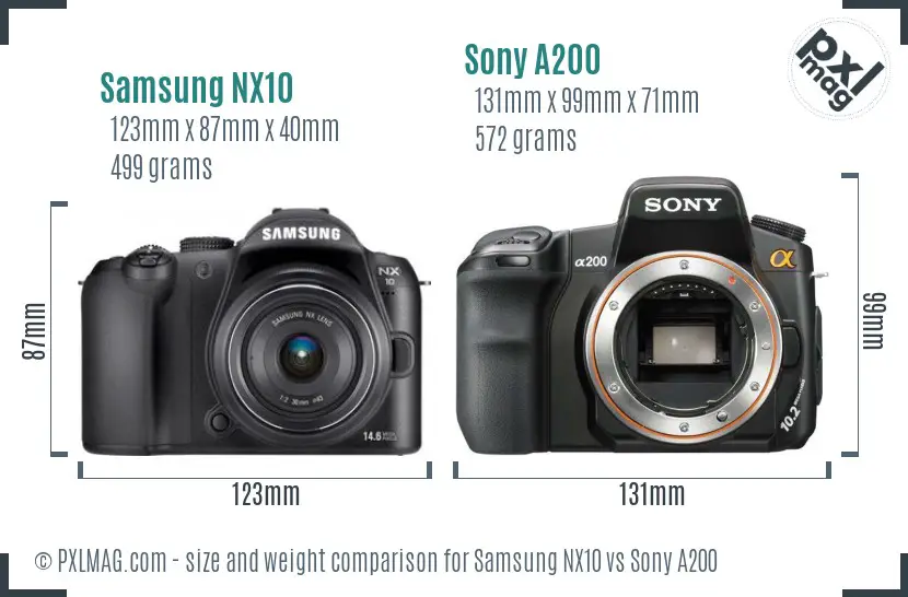 Samsung NX10 vs Sony A200 size comparison