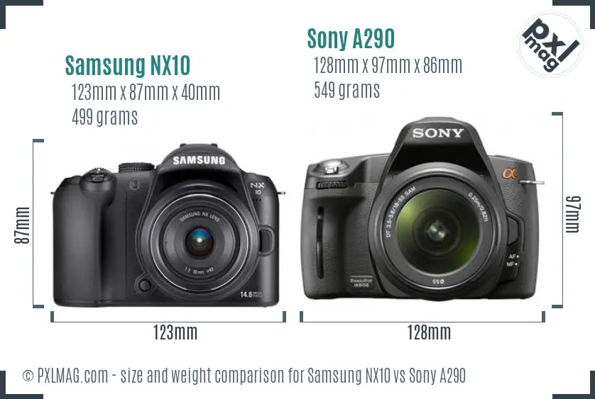 Physical size and ergonomics comparison