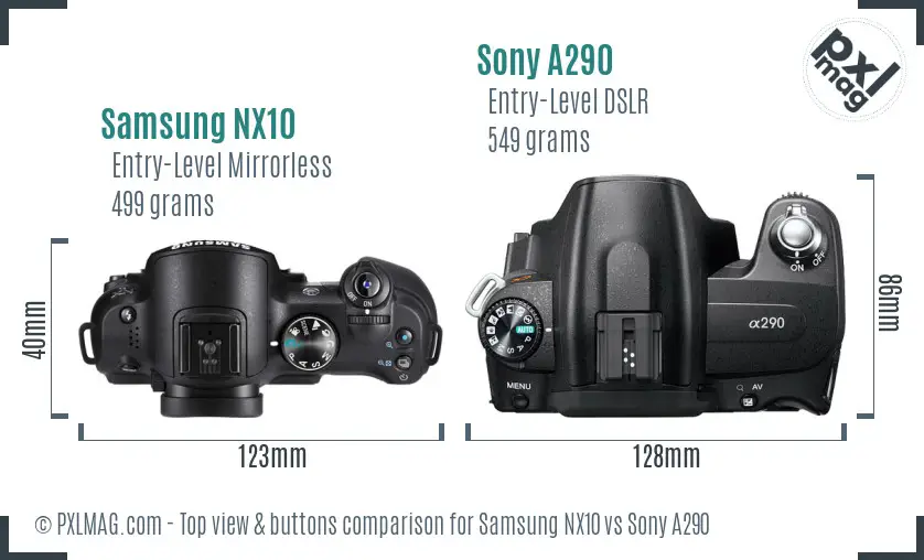 Top view design and control layout comparison