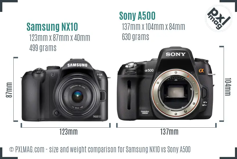 Samsung NX10 vs Sony A500 size comparison