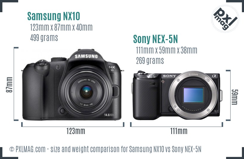 Samsung NX10 vs Sony NEX-5N size comparison