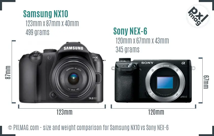 Samsung NX10 vs Sony NEX-6 size comparison