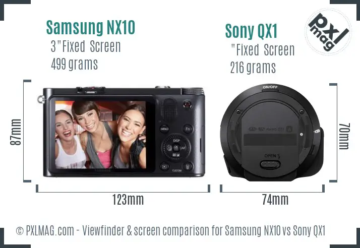 Samsung NX10 vs Sony QX1 Screen and Viewfinder comparison