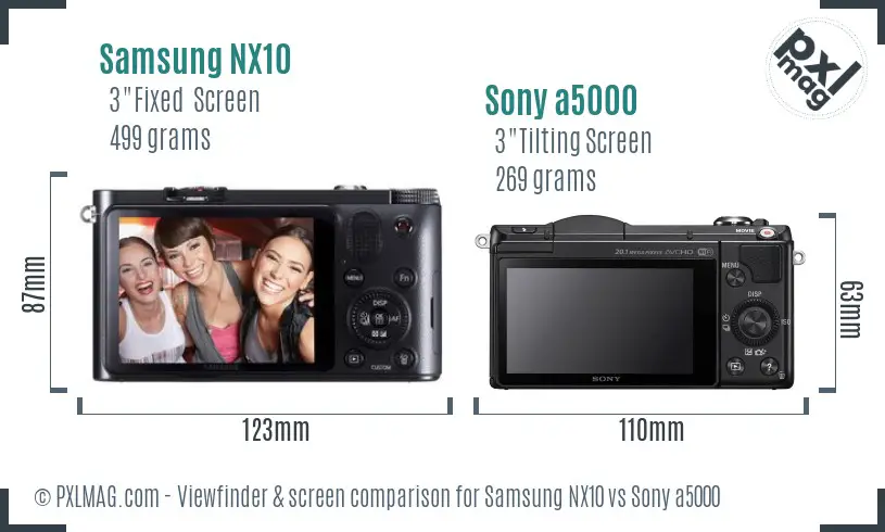 Samsung NX10 vs Sony a5000 Screen and Viewfinder comparison