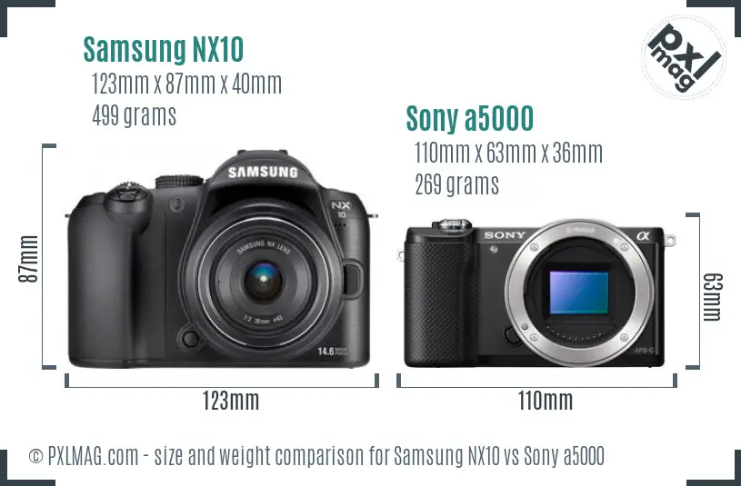 Samsung NX10 vs Sony a5000 size comparison
