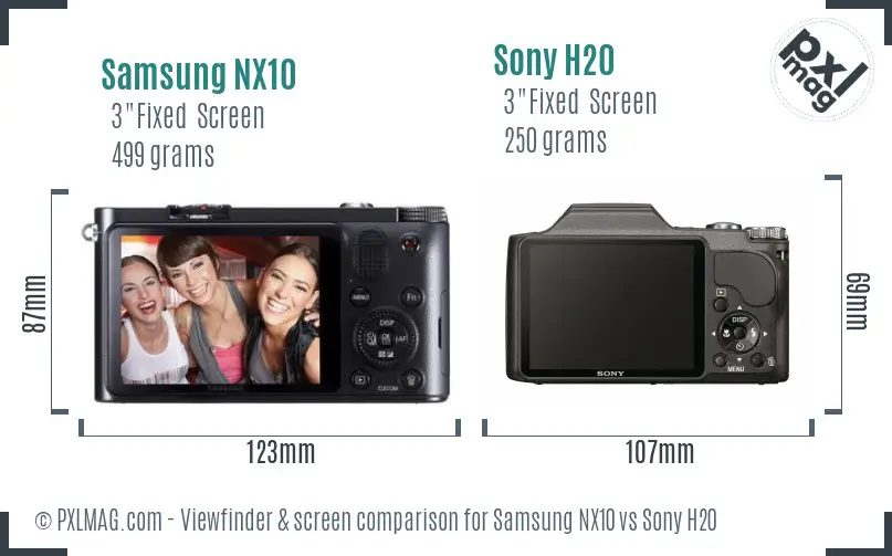 Samsung NX10 vs Sony H20 Screen and Viewfinder comparison