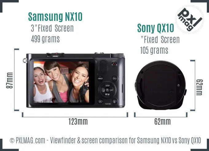 Samsung NX10 vs Sony QX10 Screen and Viewfinder comparison