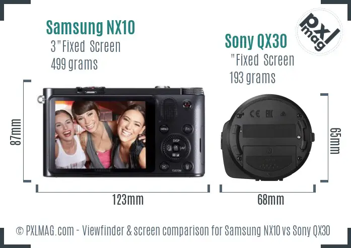 Samsung NX10 vs Sony QX30 Screen and Viewfinder comparison
