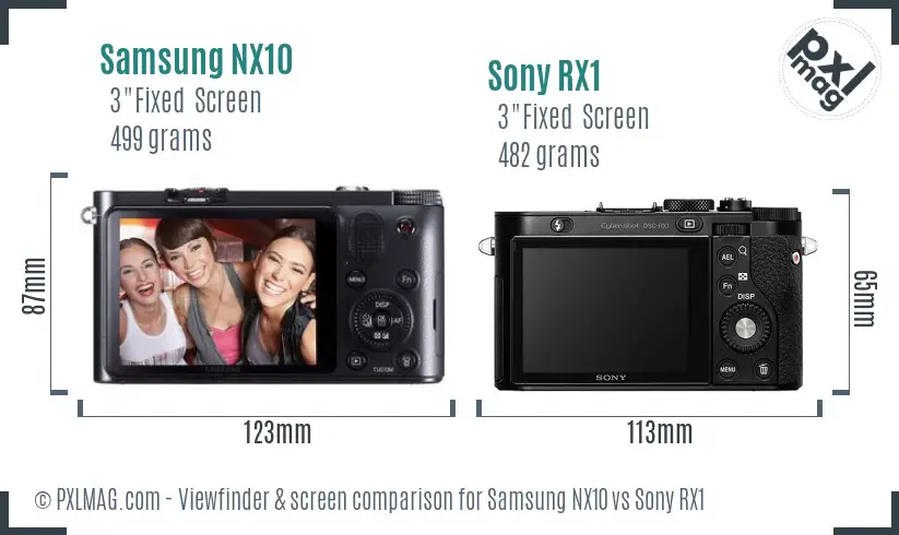 Samsung NX10 vs Sony RX1 Screen and Viewfinder comparison