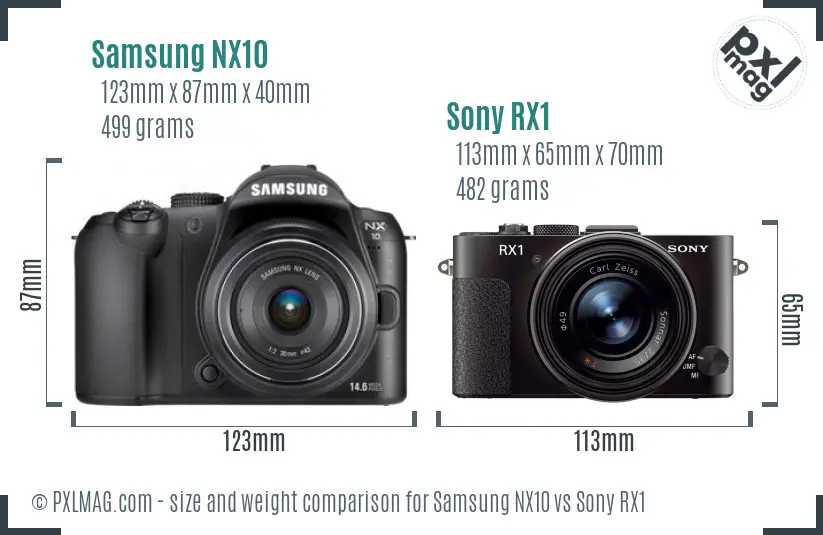 Samsung NX10 vs Sony RX1 size comparison