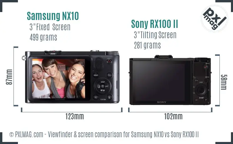 Samsung NX10 vs Sony RX100 II Screen and Viewfinder comparison