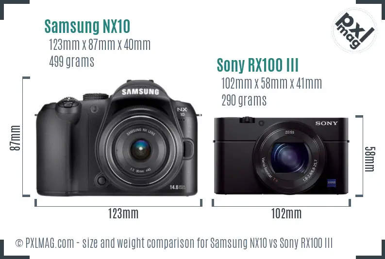 Samsung NX10 vs Sony RX100 III size comparison